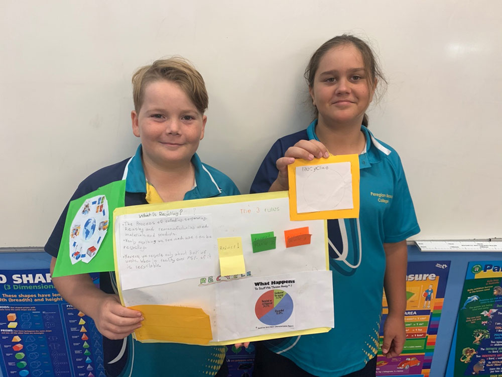 Year6d-april-2